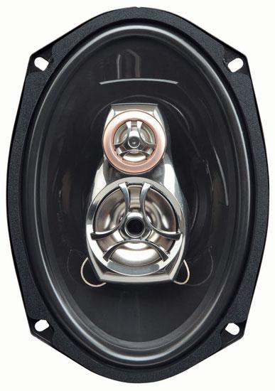 Soundstream RBT693. ����������� �������������� RBT693.