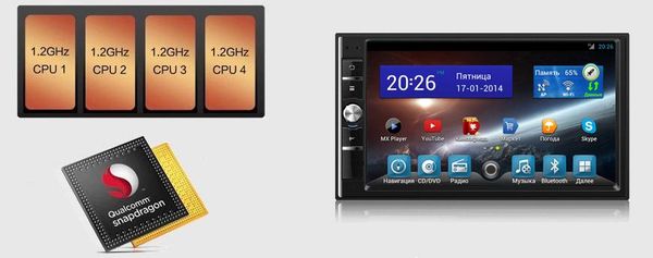  ��������� FlyAudio G6006F01 - NISSAN SENTRA Android 4.1 