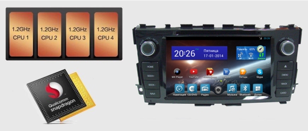  ��������� FlyAudio G7129F01 - NISSAN TEANA Android 4.1 