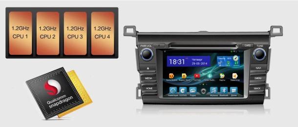  ��������� FlyAudio G7132F01 - TOYOTA RAV4 Android 4.1
