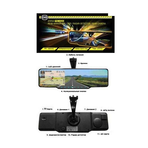 ���������� Arena Pro 8500