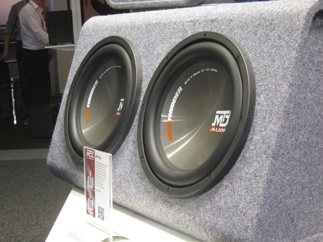 ������������� �������� MTX RTP12x2